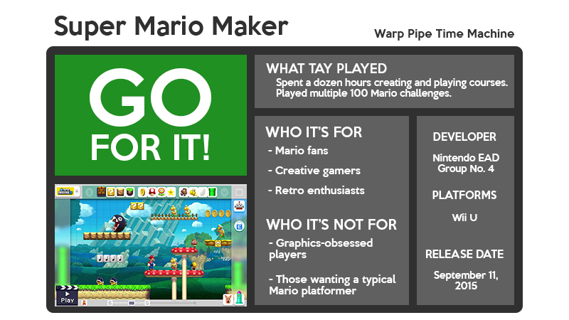 Illustration for article titled Super Mario Maker: The TAY Review